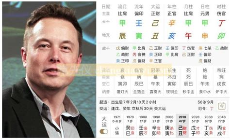 elon musk 八字|生辰八字算命运:“硅谷钢铁侠”埃隆.马斯克造